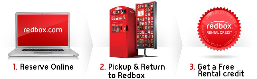 Free Redbox Rentals