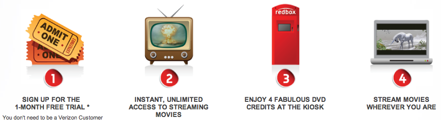 Redbox Instant